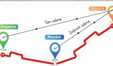 Başkan Büyükkılıç’tan ulaşımda ‘Gittiğin Kadar Öde’ projesi