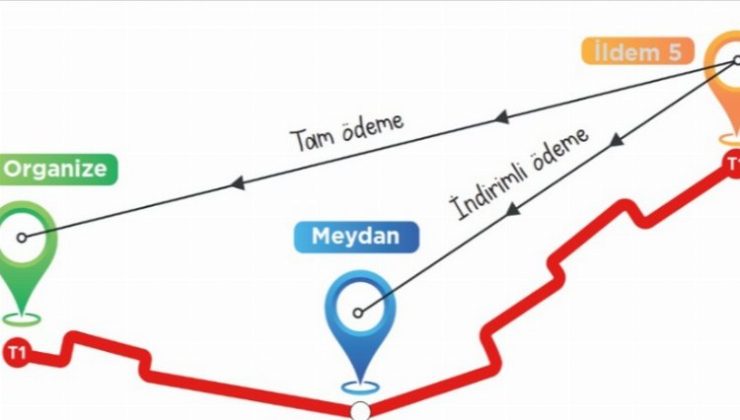 Başkan Büyükkılıç’tan ulaşımda ‘Gittiğin Kadar Öde’ projesi