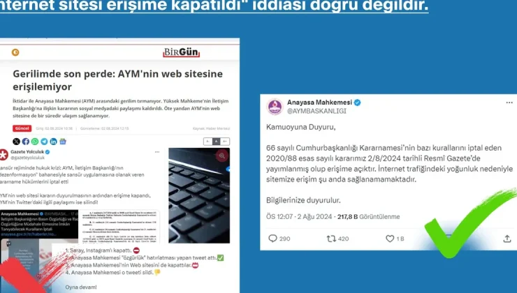 AYM’nin internet sitesi kapatıldı iddialarına yanıt