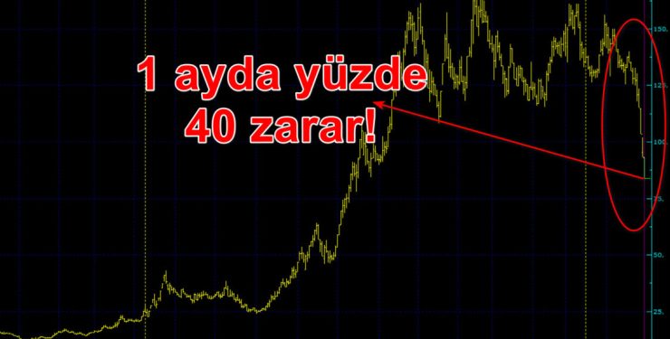 Borsa'da çalkantılı günler yaşanıyor