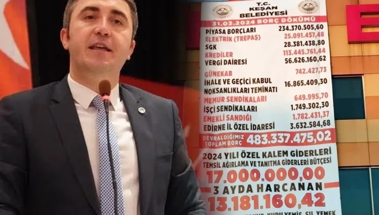 Edirne Keşan’da CHP’den AK Parti’ye borç listeli yanıt