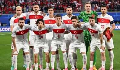 Kayseri’de milli maç teyakkuzu – İGF HABER